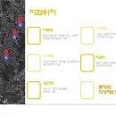 이에이치(주) 이미지