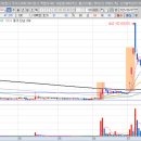 세명모터스 이미지