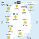 10월 18일 일요일 간추린 뉴스와 날씨.. 이미지