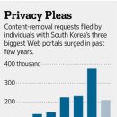 한국세탁 이미지