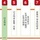 버스표판매소 이미지