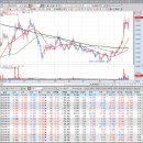 고래사냥꾼 20250929 관심종목＜오킨스전자,제이앤티씨,제우스＞ 이미지