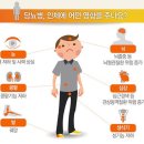 서내과의원 이미지