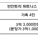 장충골프연습장 이미지