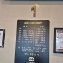 영지어린이집 | 경주숙소추천-성호리조트 <가족숙소 , 가성비숙소 추천> 👍