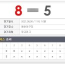 2021년 8월 8일 제2경기 ＜ 예천군청 아처스 vs 팀임팩트 ＞ 이미지