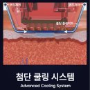 영등포 닥터디자이너의원 버츄RF 시술 효과와 후기 총정리｜모공, 탄력, 주름 해결