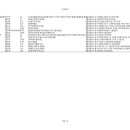 에스에이치디자인컴퍼니
