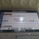 키즈원 소아청소년과 의원 네이버블로그