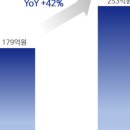 서울피혁