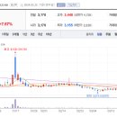 고려사료주식회사 이미지