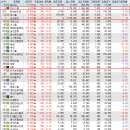 와이씨인터내셔널