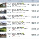 신서마을회관 이미지