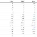 에스피 커머스 이미지