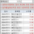 태성전업