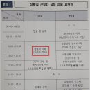 한국도로공사인재개발원