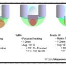 (주)폴라리스 이미지