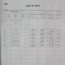 피아노스케치음악교습소 네이버블로그