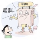 내년 국·도비 따내기 총력전 문경시 TP구성 이미지