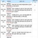 (유)태광건설 이미지