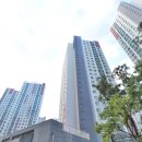 신안좋은집공인중개사사무소 이미지