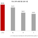 스마트학생복 이미지