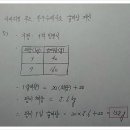 아이디얼푸드 이미지