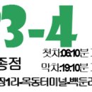 상촌정미소 네이버블로그