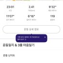 아원주유소 네이버블로그