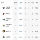 부천체육관 이미지