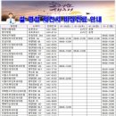 제천약국 이미지