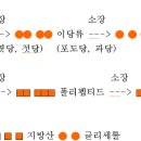 황제만한루