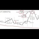 2022-01-19 상한가 및 급등주 시간외 특징주 이미지