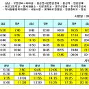 천상중학교앞(1) 이미지