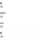 오가네족발 이미지