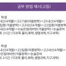 수탐과탐학원