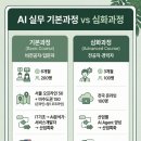 드림인력 네이버블로그