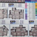 금강펜테리움 센트럴파크3차 이미지