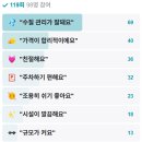 문강유황온천원탕사우나