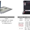 종합자재상사 이미지