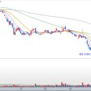 팍스모터스 이미지