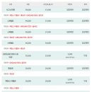 말조형물(동상) | 뮤지엄산 내돈내산 후기 (안토니 곰리전, 제임스터렐관, 스톤크릭 대형카페)