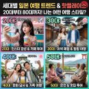 (주)코리아세븐 방이시장점 | 일본여행 20대부터 80대까지 세대별 즐겨 찾는 핫플레이스, 여행스타일 트렌드