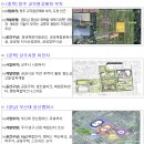 혁신도시 구역 이미지