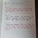 제22분 무법가득분無法可得分 이미지