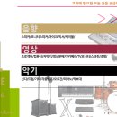 교회백화점 이미지