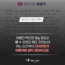 비비미인비만클리닉
