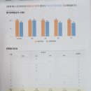 책과 함께하는 독서논술(초3) | [ 초3 독서논술 ] 리드인 독서논술 후기