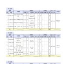 랜드팜법인 이미지