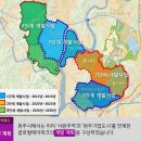 서원주역 이미지